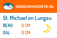 Sneeuwhoogte St. Michael im Lungau